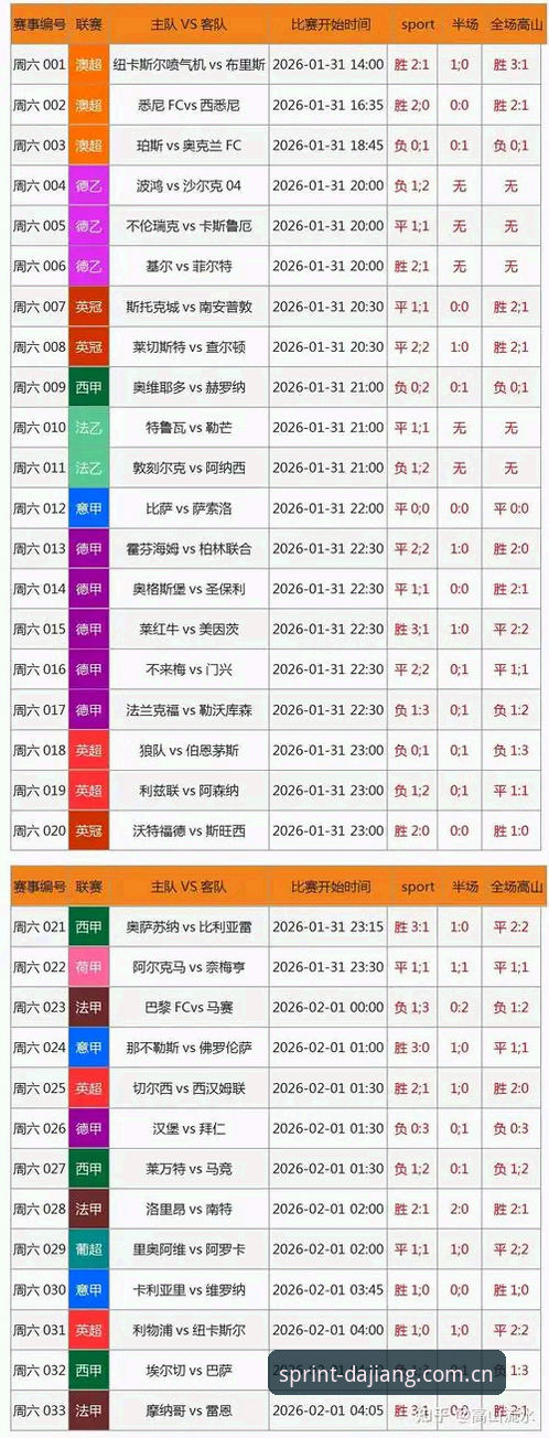 大江体育平台实时数据选择指南：如何挑选最适合你的赛事数据方案
